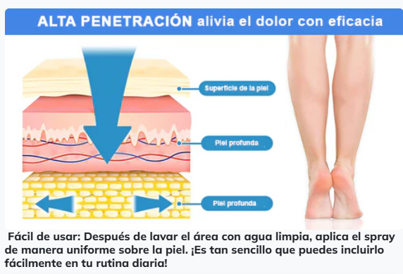 Spray Venas Varices (120ML) + Splash Relajante (60ML)