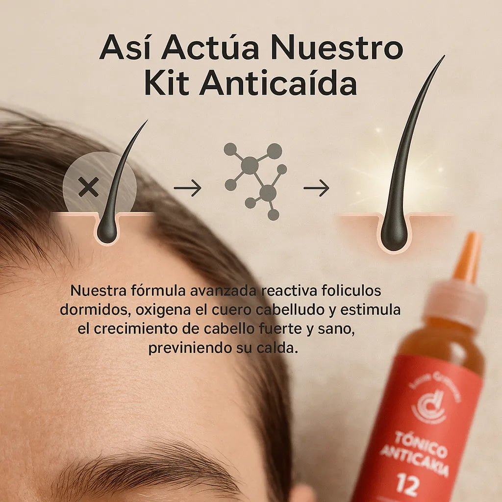 KIT ANTICAIDA EMERGENCIA